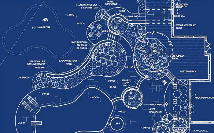 Trusted outdoor landscaping experts serving Nampa, ID - Green Blades Lawn Maintenance