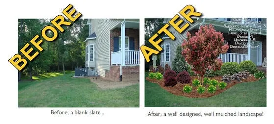 Professional landscaping services experts serving Kenmore, NY - Green Giant Landscaping
