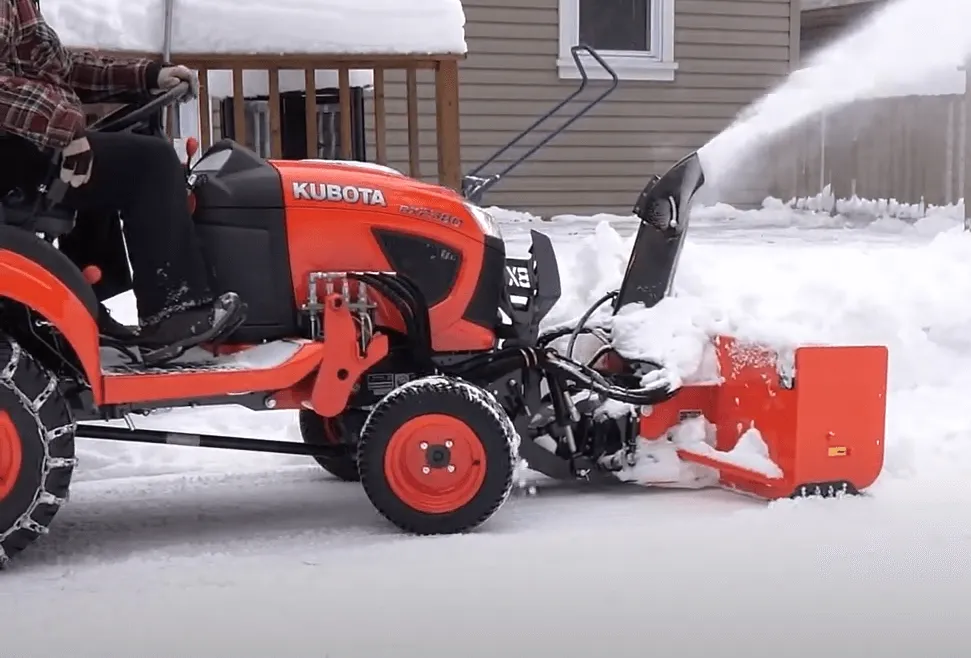 Affordable lawn mowing service for homes across Madison, WI - Green Mowers Lawn Care