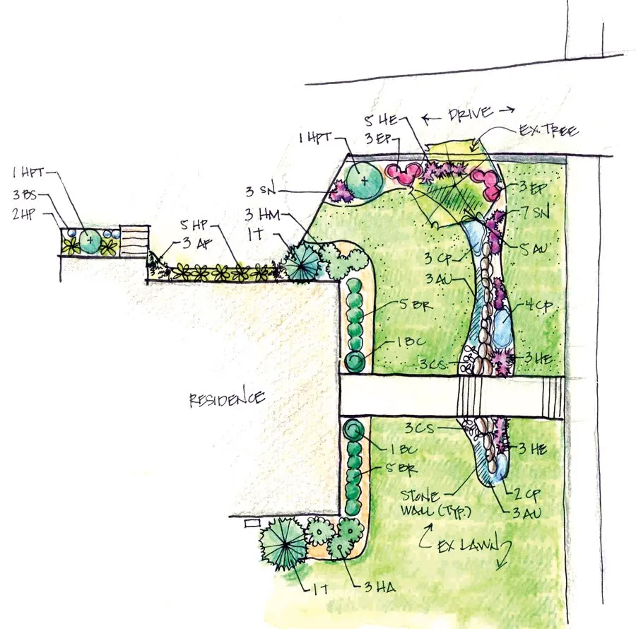 Reliable landscape design in Harbor Springs, MI - Green Room Landscape