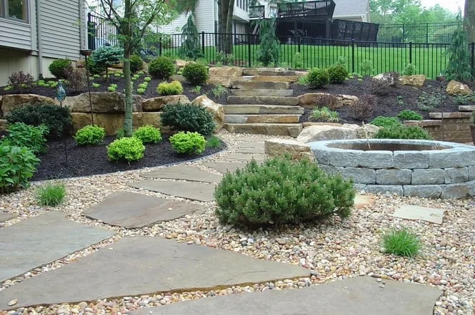 Custom yard maintenance in Portland, OR - Green Source Landscape
