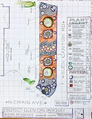 Green Splendor Landscaping Logo