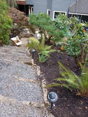 Green View Maintenance Logo