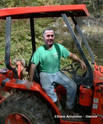 Greenview Landscaping & Sprinkler Systems Logo