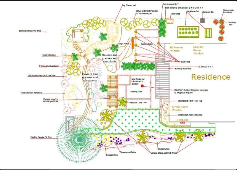 Local landscape design near you across Leucadia, CA - Gresham Landscape and Design
