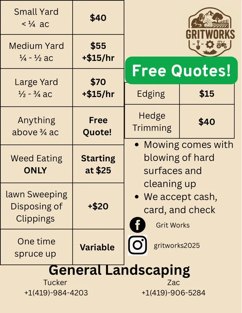Professional outdoor landscaping in Delta, OH by Grit Works