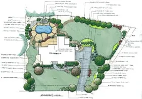 Reliable landscaping services for residential properties in East Islip, NY by Ground Force Properties