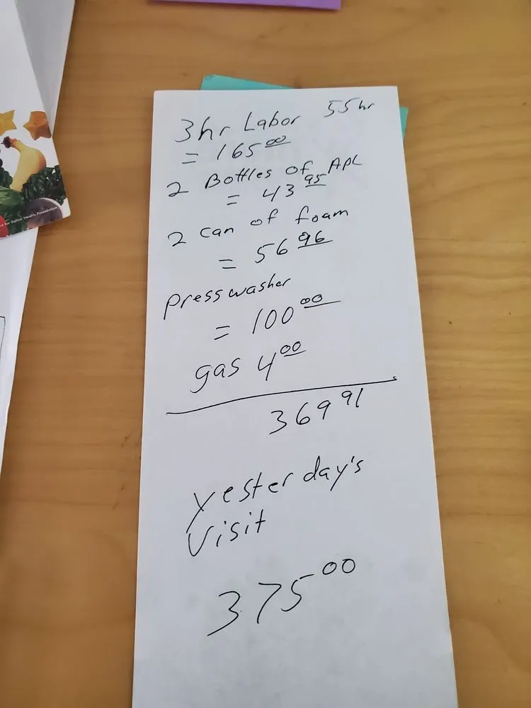 Professional landscape installation in Eugene, OR - Hammer Landscape & Maintenance