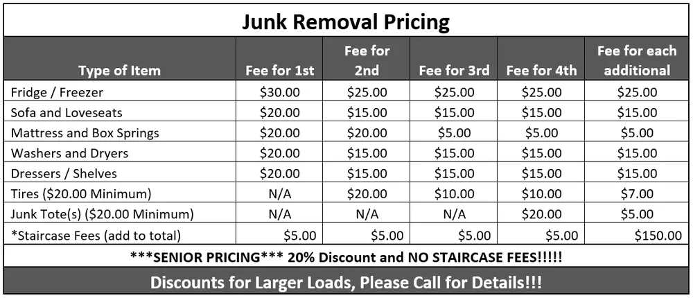 Reliable landscaping services experts serving Berlin, NH - Handyman Houle