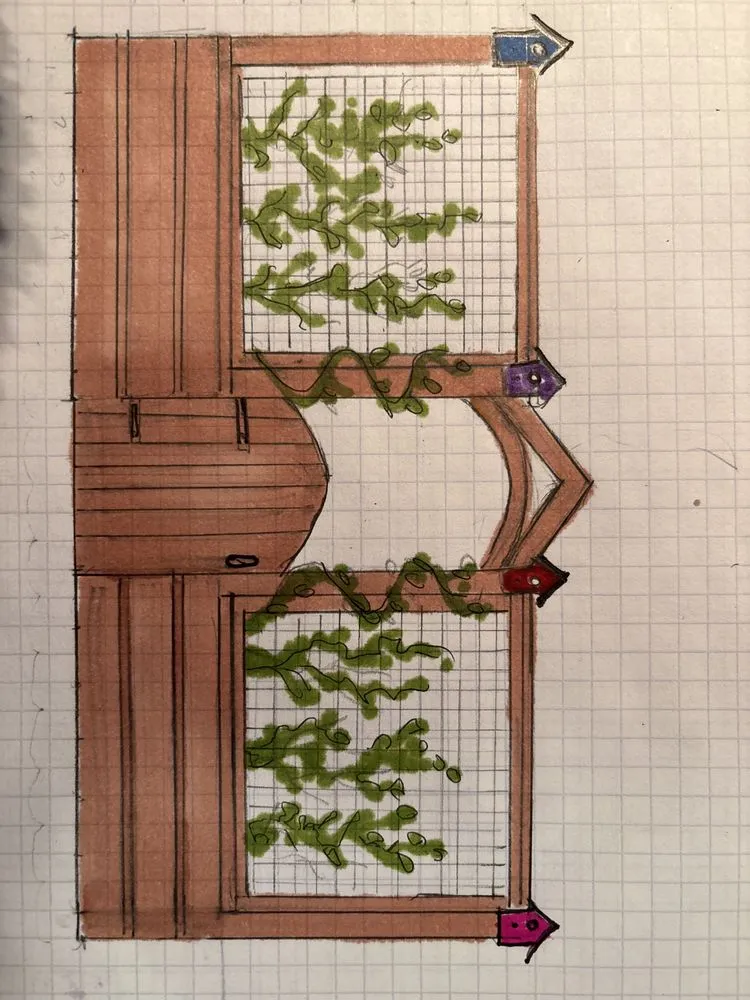 Custom garden landscaping in Annapolis, MD - Harmony Gardens