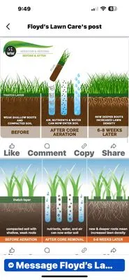 Harvest Walk Lawn Rolling & Aeration