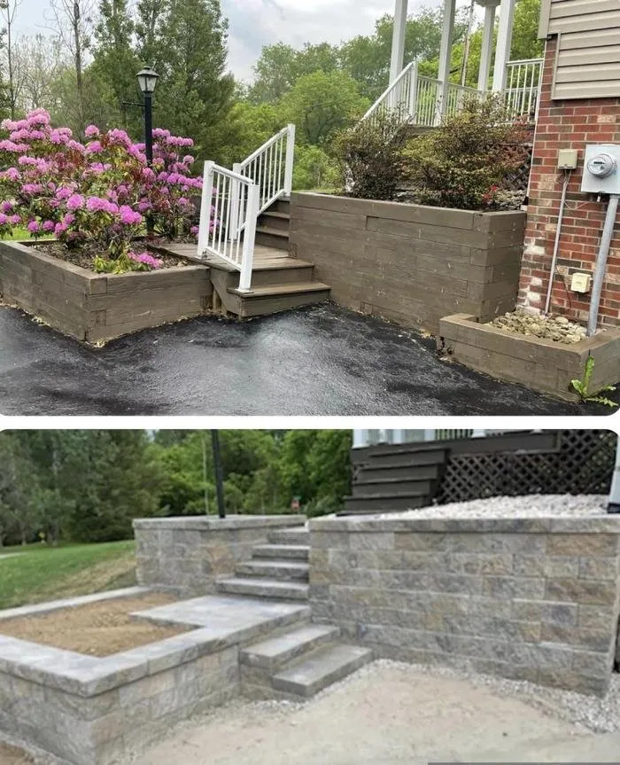 Top-rated landscape installation for homes in Donora, PA by Heavy Weight Builders