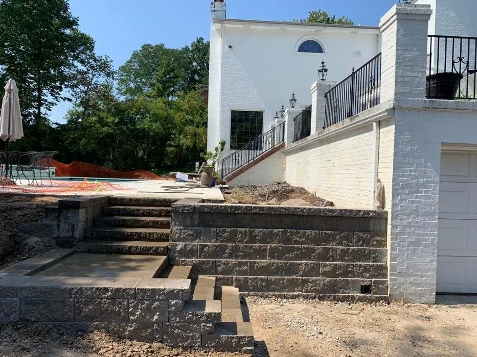 Trusted lawn care service near you across St. Louis, MO - High End Outdoor Solutions