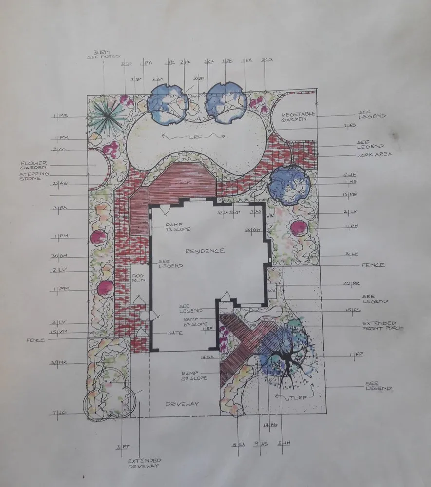 Professional lawn care service in Peyton, CO - High Plains Designs by Dreanna