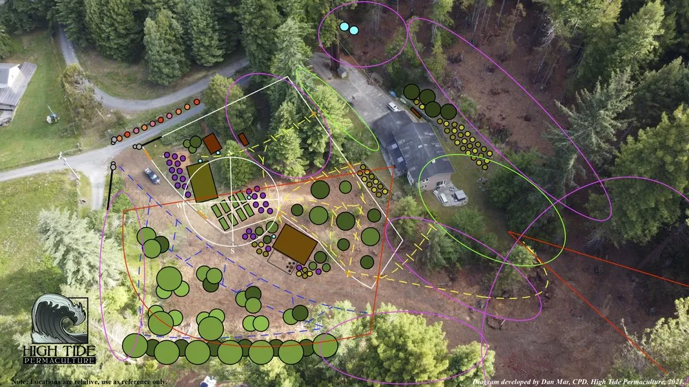 Custom landscape design in Arcata, CA by High Tide Permaculture