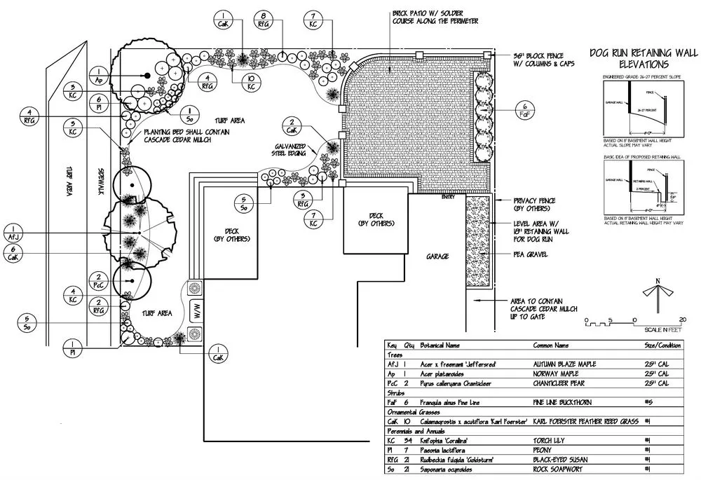 Trusted outdoor landscaping for beautiful yards across Commerce City, CO - HighPoint Outdoor Designs