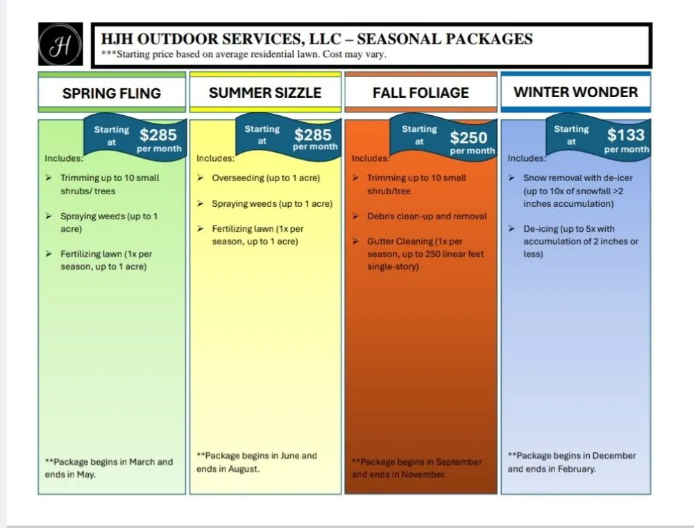 Reliable garden landscaping experts serving Martinsville, IN - HJH Outdoor Services