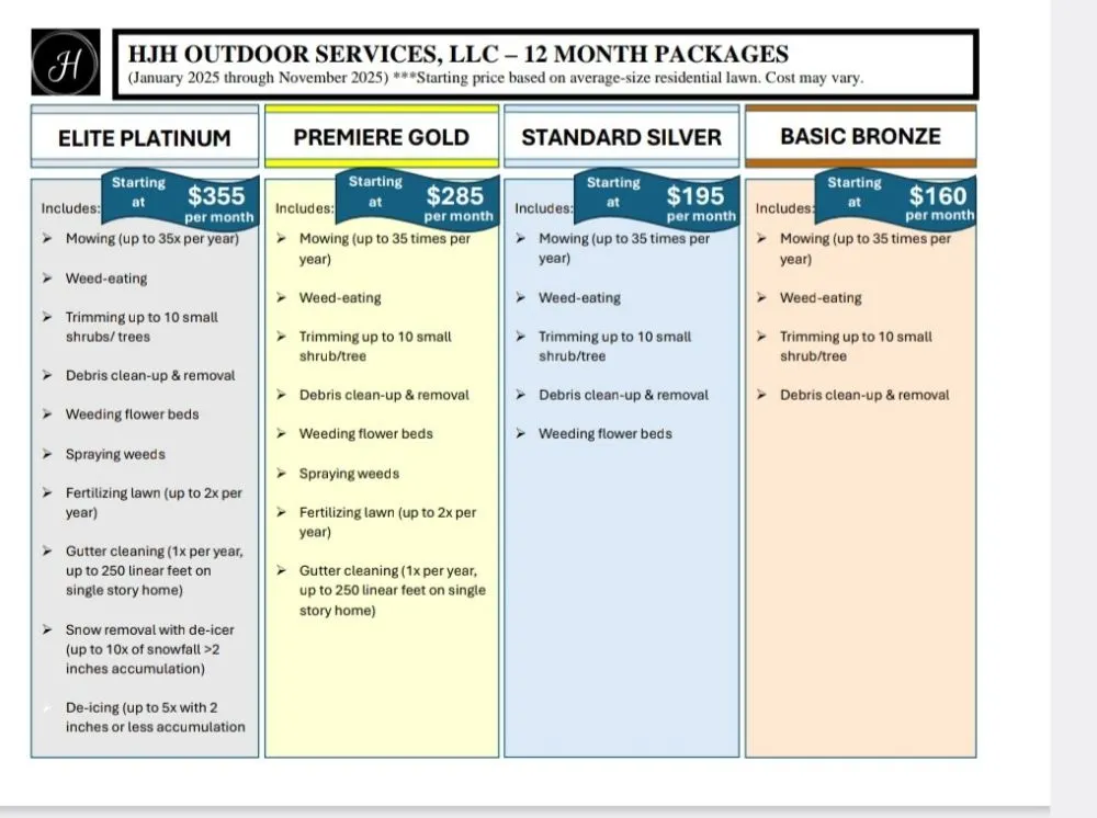 Affordable landscape design in Martinsville, IN - HJH Outdoor Services