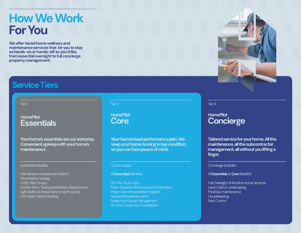 Trusted yard maintenance experts serving Metairie, LA - HomePilot