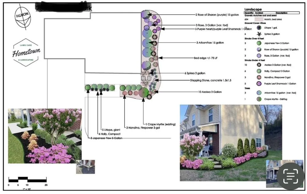Affordable lawn care service in Maryville, TN by Hometown Lawn Care & Landscaping