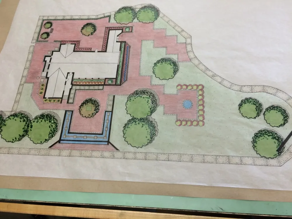 Top-rated yard maintenance for beautiful yards across Tuttle, OK - Hortico