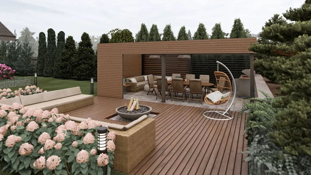 Local landscape design experts serving Charlotte, NC - Hortus-Flora