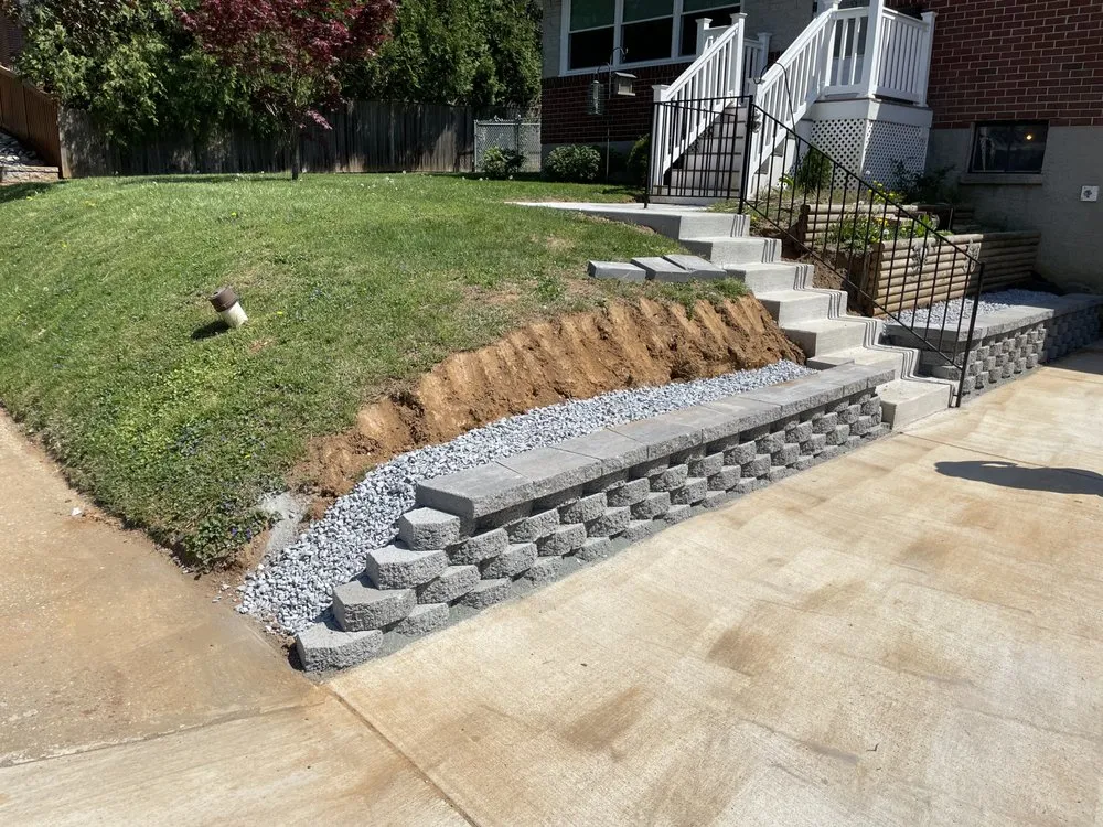 Custom lawn mowing service experts serving Abingdon, MD - Horzion home and lawn care