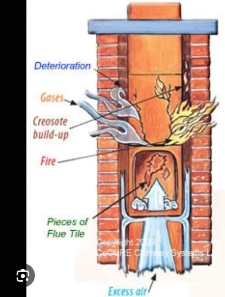 Expert lawn care service for beautiful yards across Harvard, IL - House Revitalize