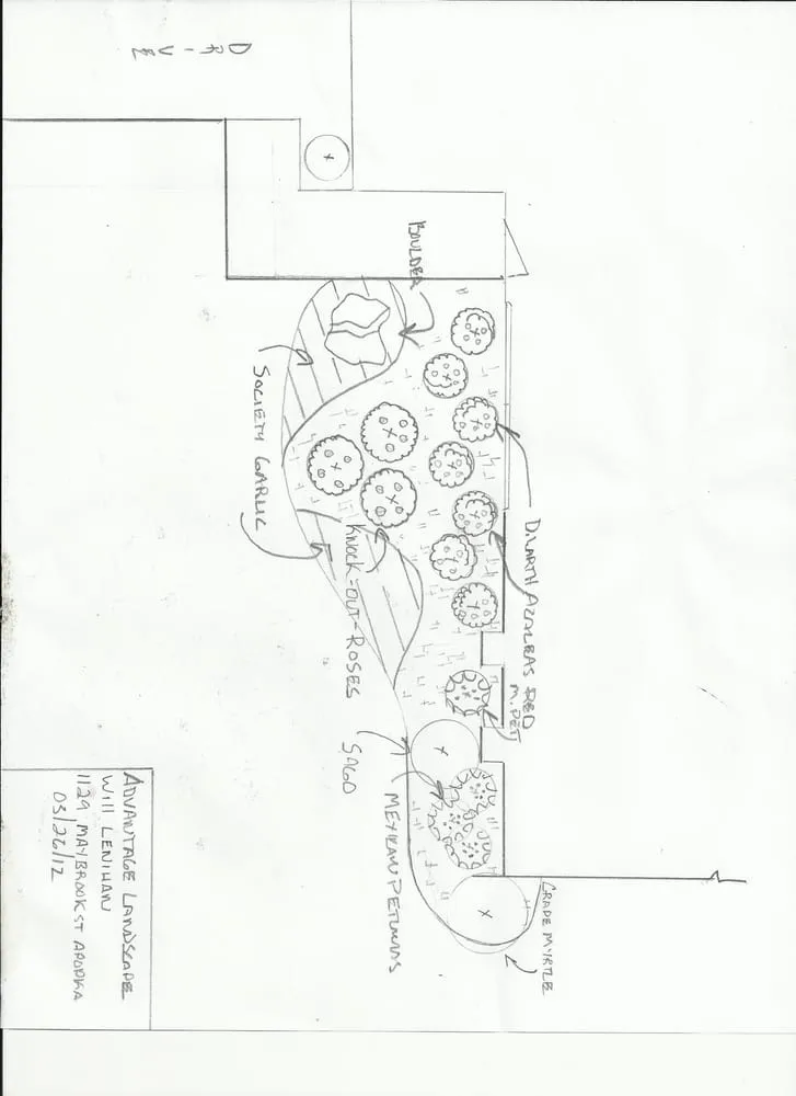 Trusted residential landscaping for homes in Howey-in-the-Hills, FL by Howey Lawn & Landscape