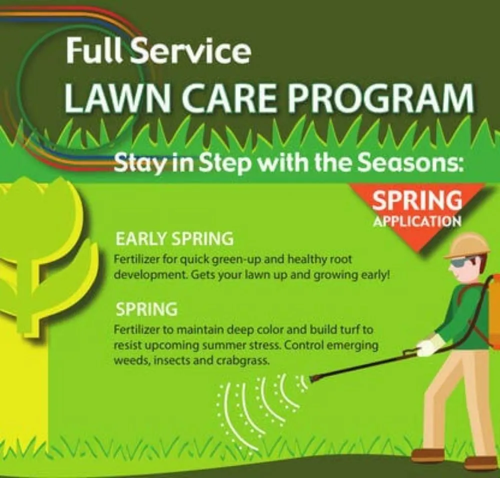 Top-rated landscaping services in Dawson Springs, KY by Hughes & Sons Lawncare Services