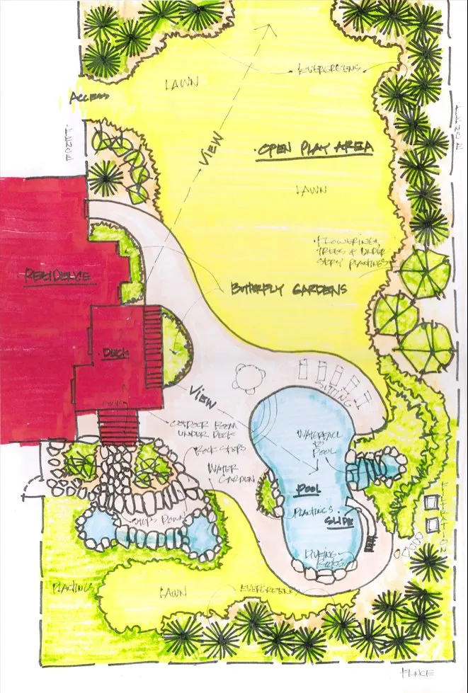 Local landscape installation in Dallas, PA - Huntsville Landscaping