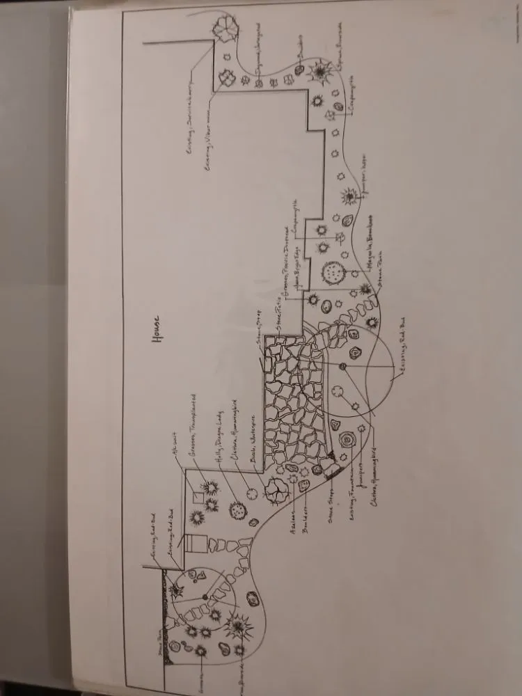 Affordable lawn care service near you in Lawrence, KS by Idesign Landscapes And Consulting