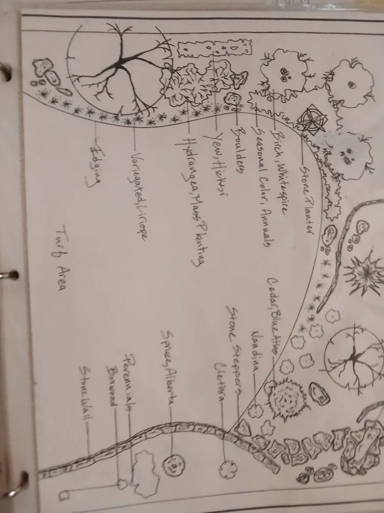 Top-rated lawn mowing service for residential properties across Lawrence, KS - Idesign Landscapes And Consulting