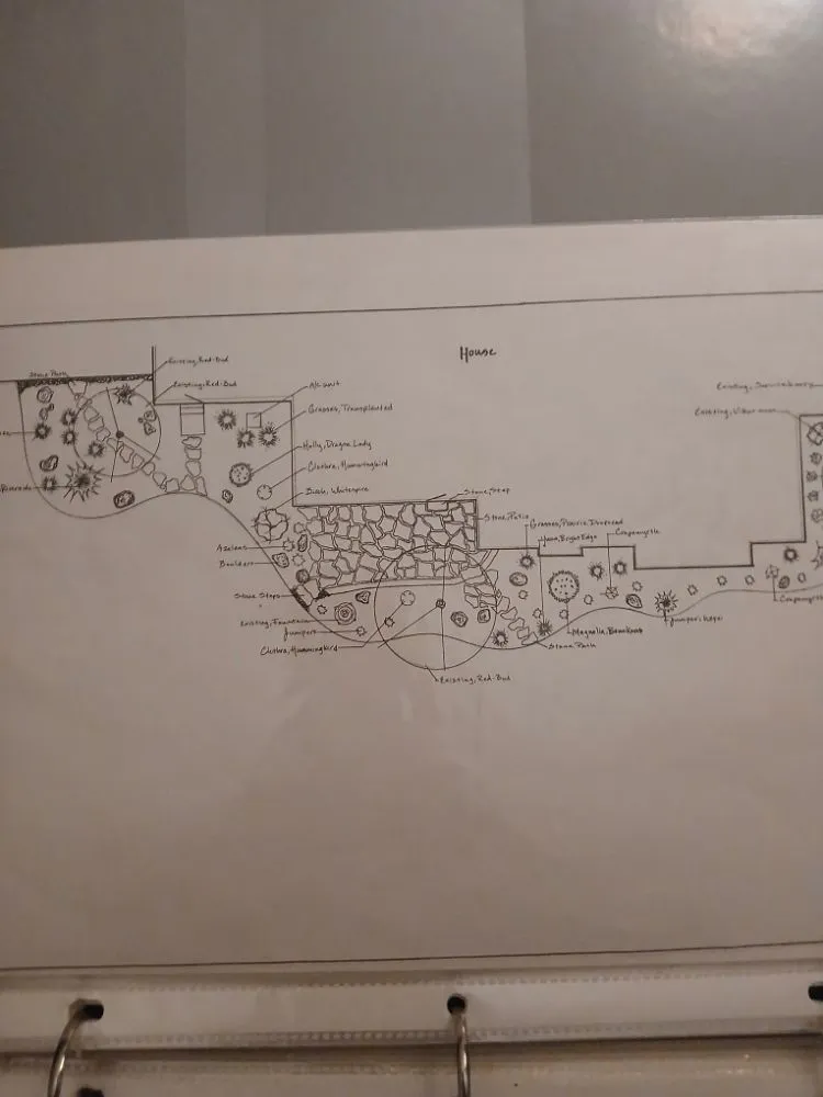 Professional lawn care service in Lawrence, KS - Idesign Landscapes And Consulting