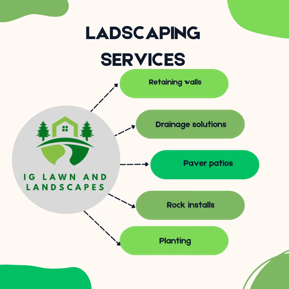 Trusted yard cleanup service in Bismarck, ND - IG Lawn and Landscape
