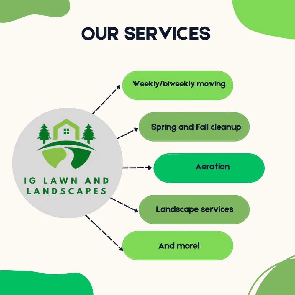 Reliable yard maintenance for year-round maintenance across Bismarck, ND - IG Lawn and Landscape