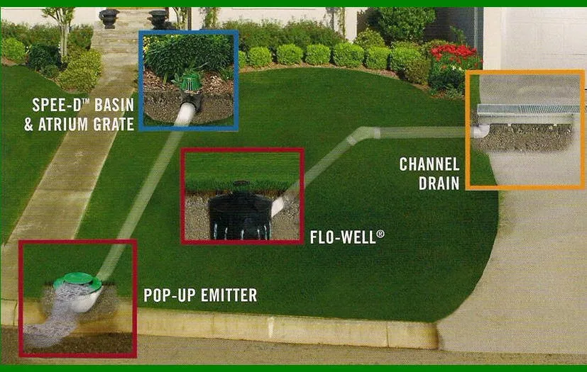Reliable landscape installation in Berlin Township, MI - In Syts Landscaping