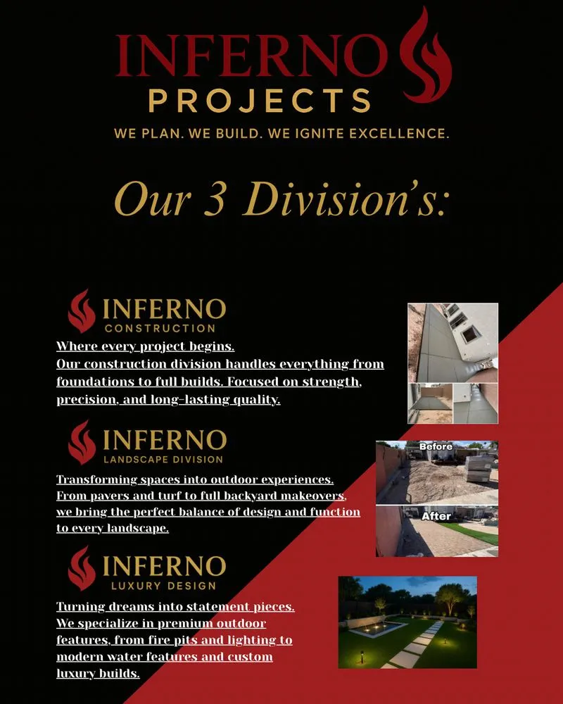 Custom landscaping services for beautiful yards in Las Vegas, NV by Inferno Projects