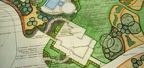 Local yard cleanup service in Tigard, OR by Innovative Landscaping Inc