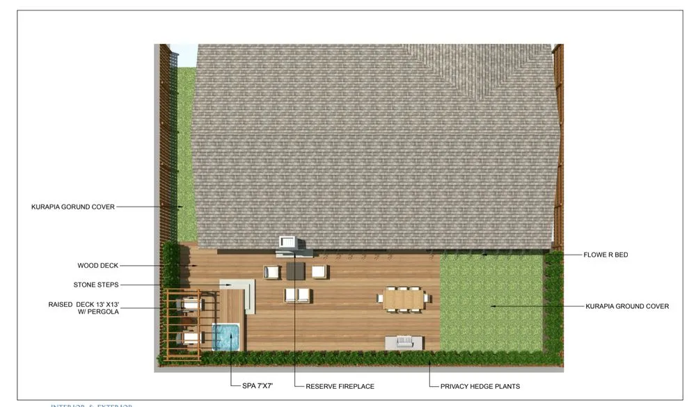 Custom residential landscaping for beautiful yards across San Marcos, CA - Interior & Exterior Environment Designs