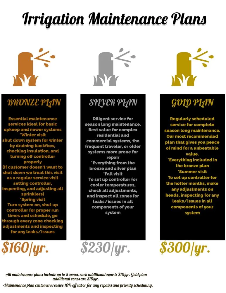 Local lawn mowing service in Covington, LA - Irrigation Tech Plus