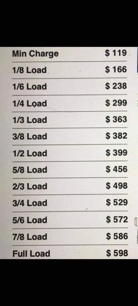 Top-rated lawn mowing service experts serving Memphis, TN - It's Done Labor And Services