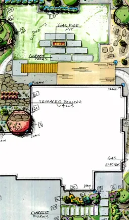 Trusted lawn care service for outdoor upgrades in Longmont, CO by J & S Landscape