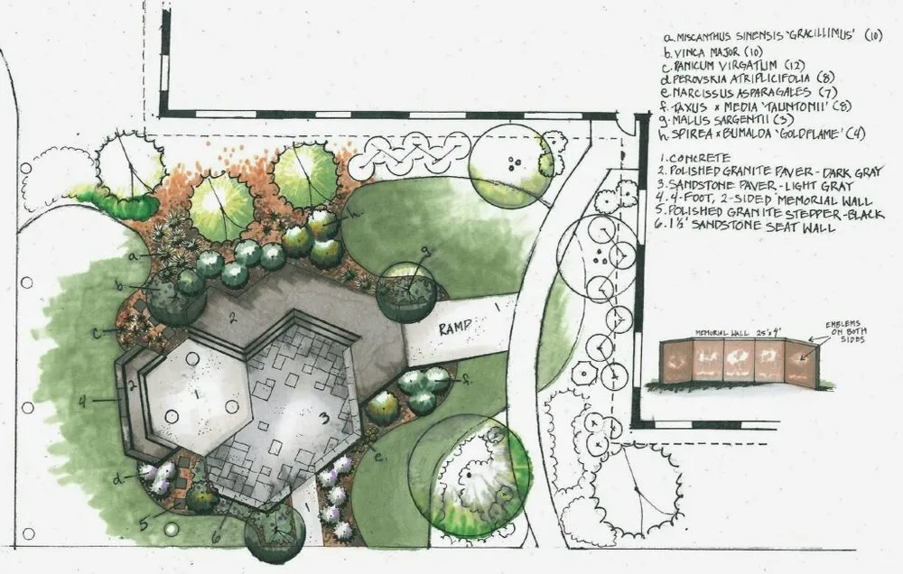 Professional residential landscaping for homes in Lemont, IL by J Gould Landscape Consulting Design & Installation