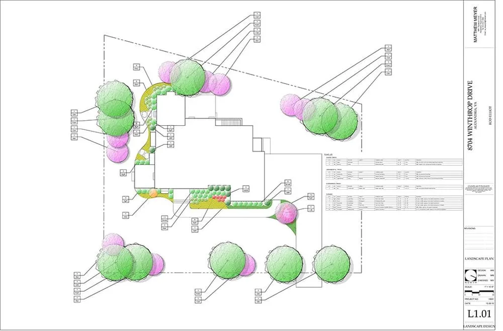 Local landscaping services for beautiful yards across Arlington, VA - J Reynolds Landscaping