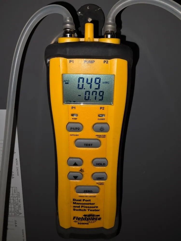 Affordable garden landscaping in Rock Hill, SC by Jason and Hope Services