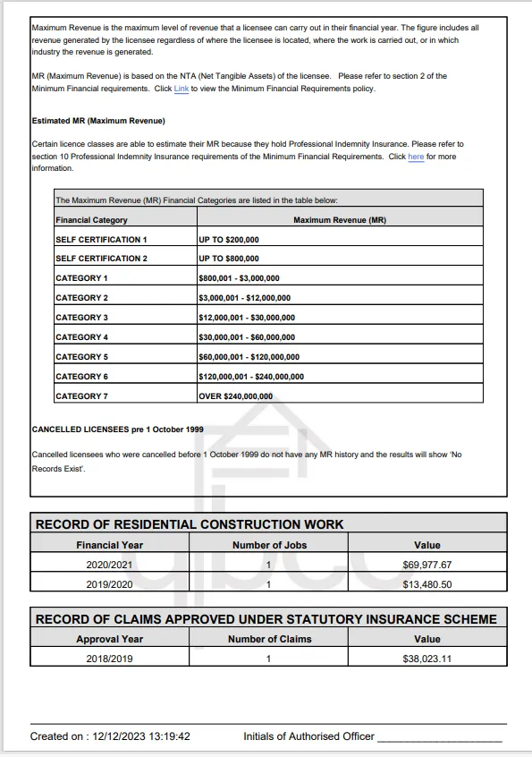 Professional landscape installation for year-round maintenance in Marysville, WA by JDK Landscaping