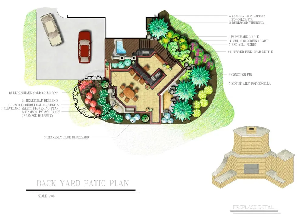 Local lawn mowing service for outdoor upgrades in Gibsonia, PA by Jeffrey Paszek Design