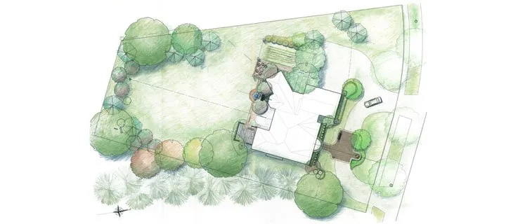 Custom landscape design near you in Overland Park, KS by Jeffrey Preuss Landscapes