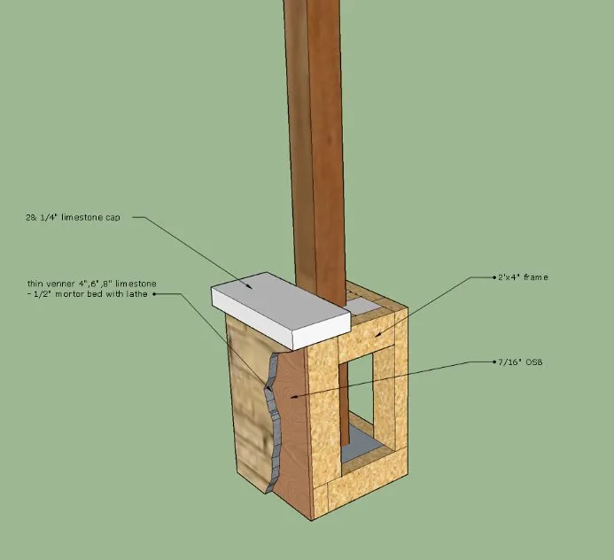 Local yard maintenance for homes across Austin, TX - J&L Hardscapes